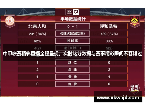 中甲联赛精彩直播全程呈现，实时比分数据与赛事精彩瞬间不容错过